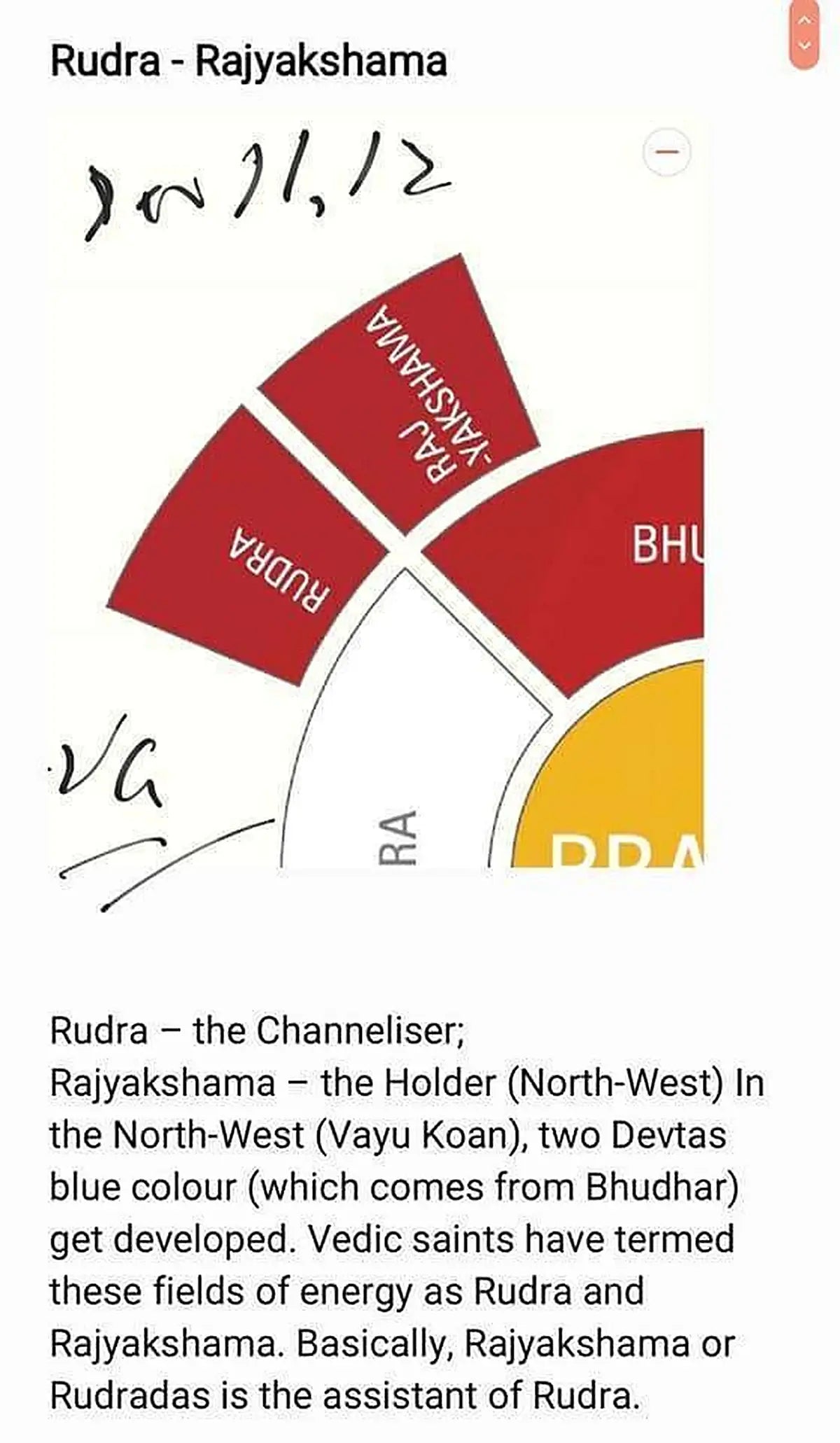 ADVANCE Devta Field Booster Rudra (N.W)