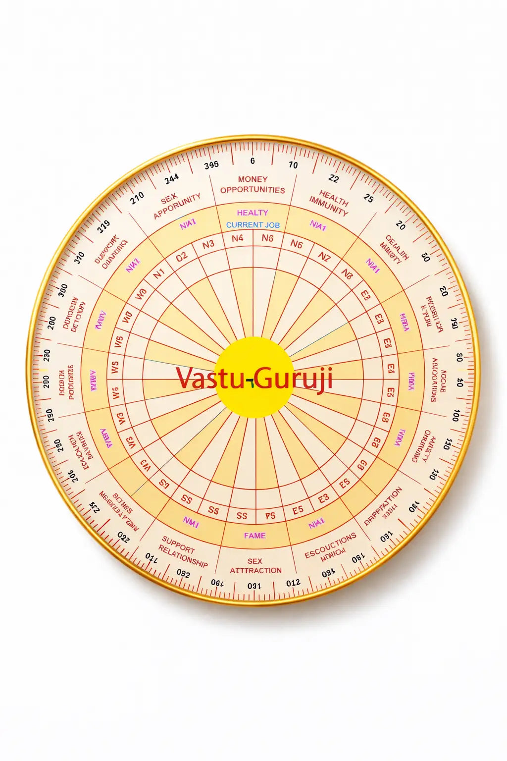 Vastu Chakra AutoCAD DWG File