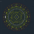 Vastu Chakra Devta AutoCAD DWG File