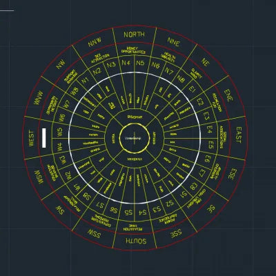 Vastu Chakra Devta AutoCAD DWG File