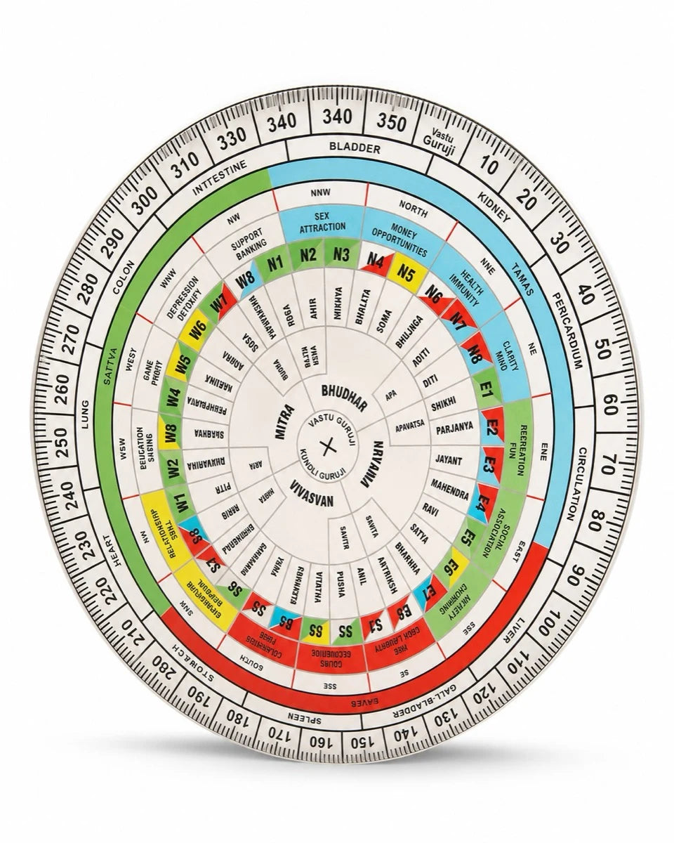 Vastu Chakra Plotting Disc — 6 inch (45 Devta + 16 Direction + 32 Entrance Mapping Tool)