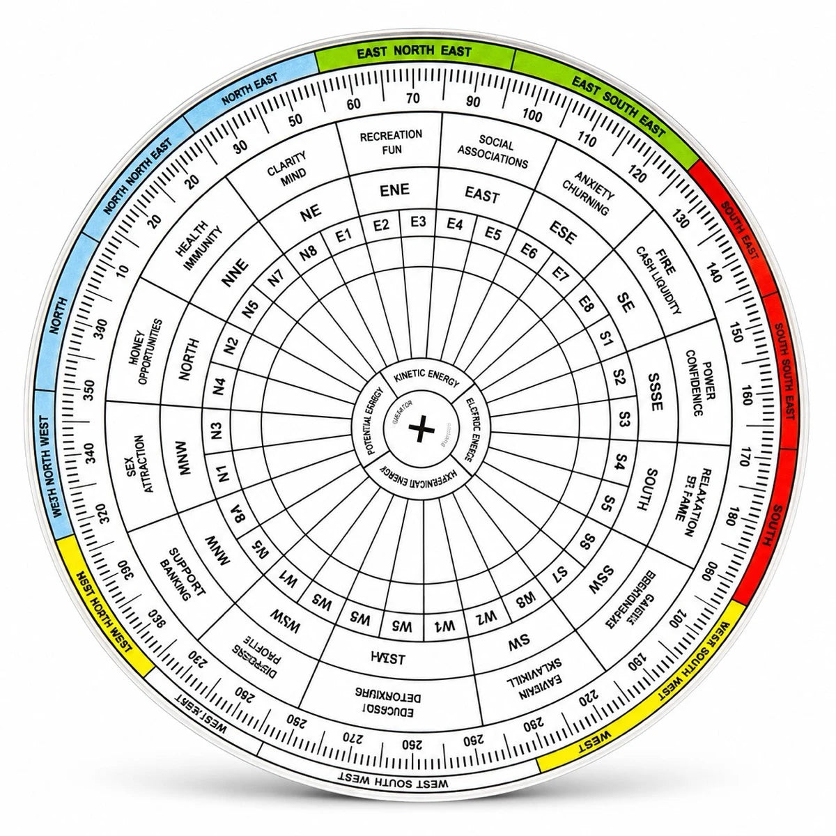 Vastu Chakra Plotting Disc — 6 inch Energy Edition (₹650 Direction-Effect Mapping Tool)