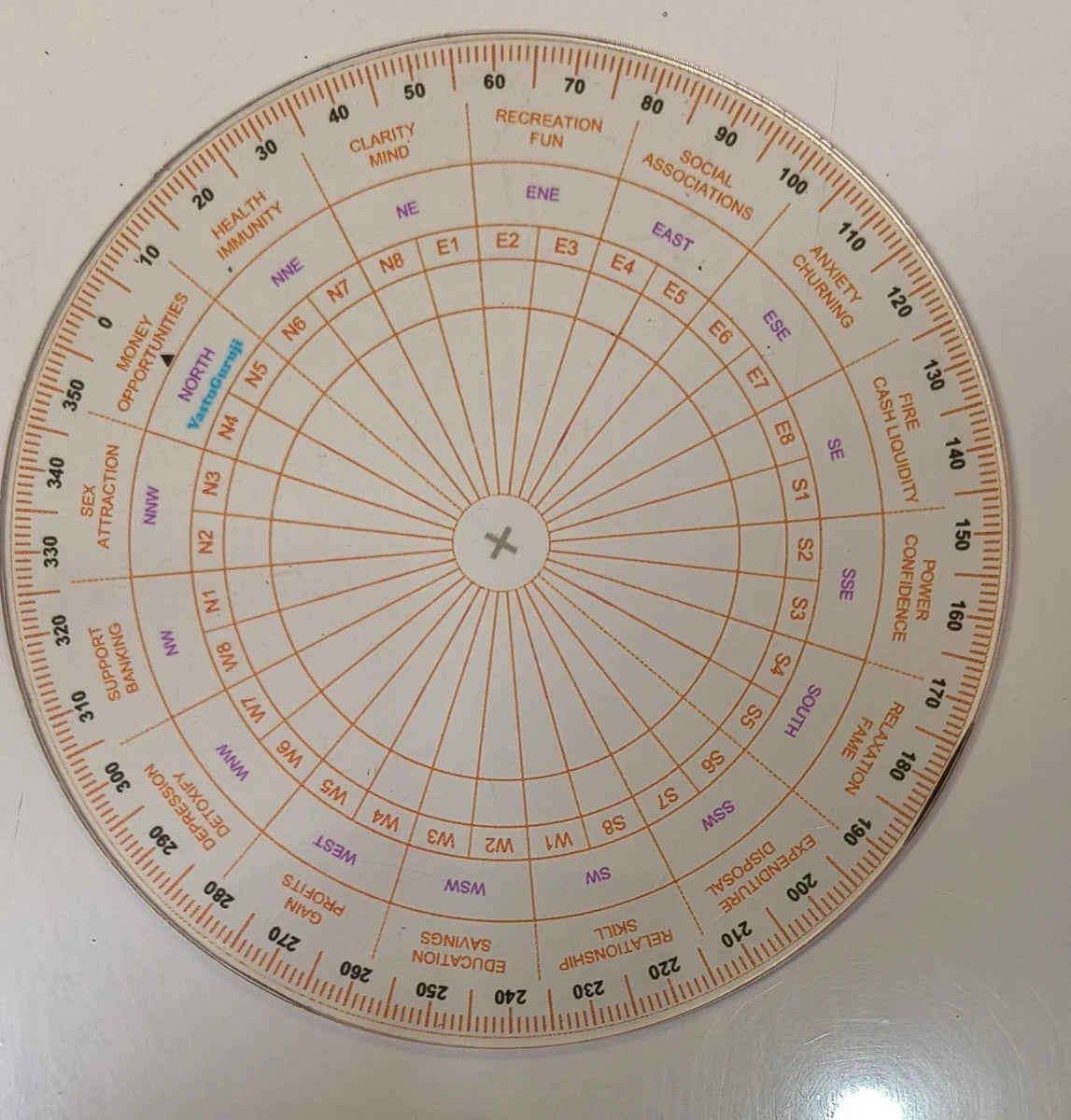 Vastu Chakra Plotting Disc — Transparent Acrylic (₹550 Most Affordable Variant)